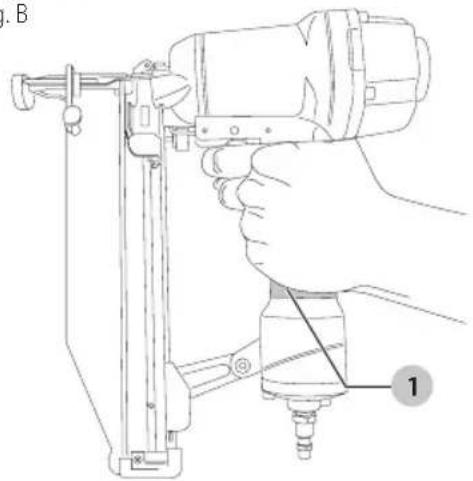 Craftsman CMPBN18SB - Position correcte des mains (Fig. B) - 1