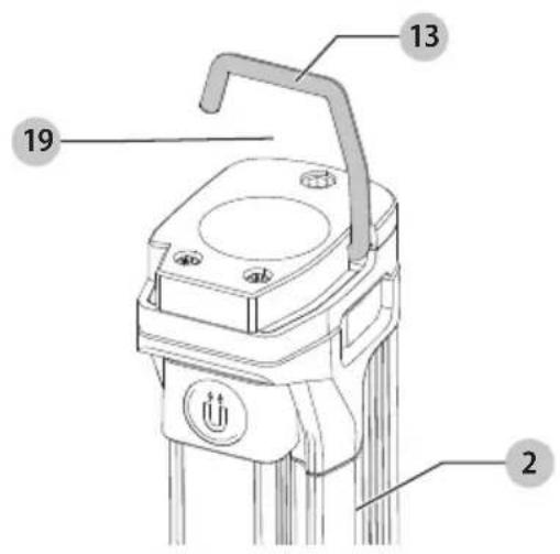 Craftsman CMMT25165 - Composants - 1