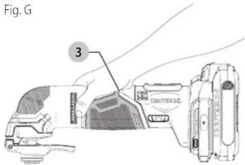 Fig. G 3