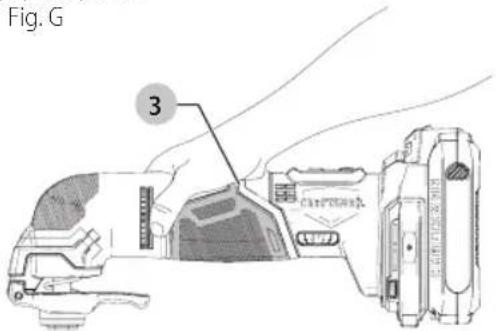 Fig. G 3