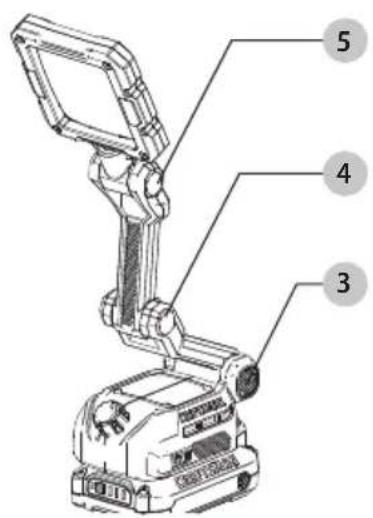 Technical diagram of a robotic arm with numbered parts labeled 3, 4, and 5