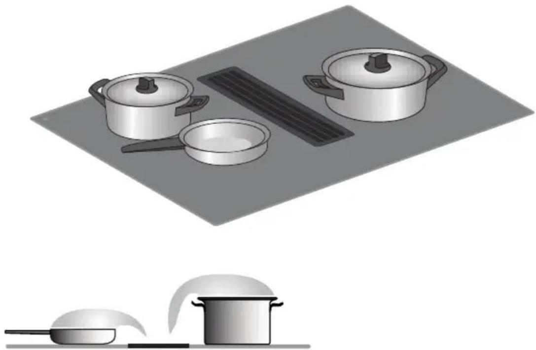 Pelgrim IKR8083F - Verwendung des Abzugs - 1