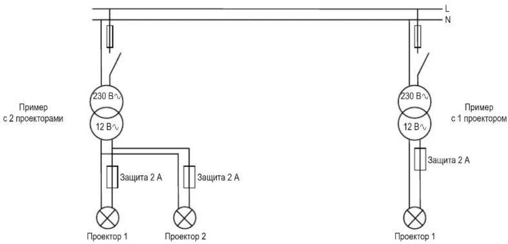 HAYWARD CrystalLogic - Мощность трансформатора - 1