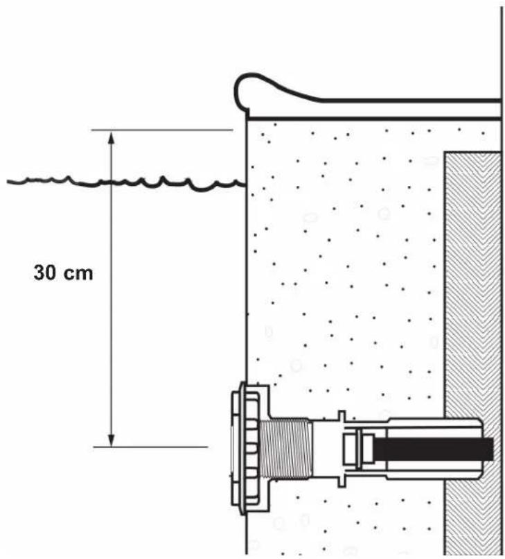 HAYWARD CrystalLogic - Estrutura em construção sem liner - 1