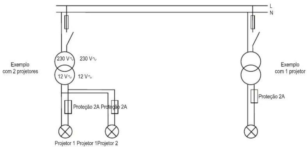 HAYWARD CrystalLogic - Potência do transformador - 1