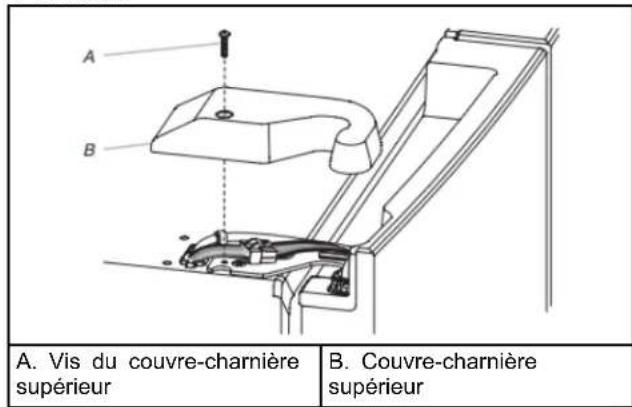 MAYTAG MRFF5036PZ - AVERTISSEMENT - 1