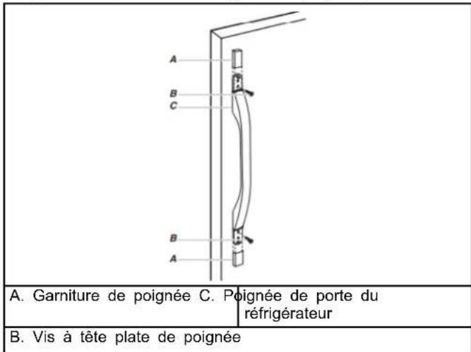 MAYTAG MRFF5036PZ - POIGNÉES DE PORTE DU RÉFRIGÉRATEUR - 2