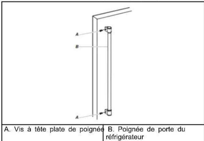 MAYTAG MRFF5036PZ - POIGNÉES DE PORTE DU RÉFRIGÉRATEUR - 3