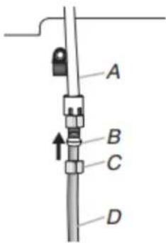 MAYTAG MRFF5036PZ - Raccordement au réfrigérateur - 1
