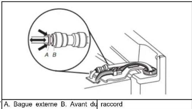 MAYTAG MRFF5036PZ - AVERTISSEMENT - 2