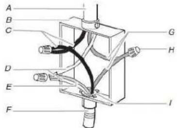 MAYTAG MOEC6030LZ - Cable à 3 conducteurs depuis l'alimentation électrique du domicile - É.-U. seulement - 1