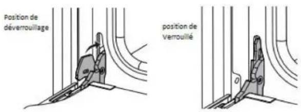 MAYTAG MOEC6030LZ - Réinstallation de la/des porte(s) du four - 4