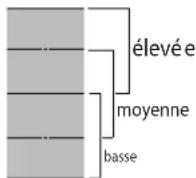 BAUKNECHT BS 2677F CPAL - ACTIVE HEAT - 1