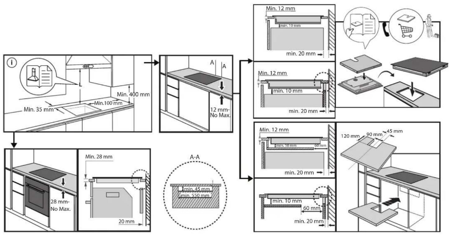 BAUKNECHT BS 2677F CPAL - INSTALLATIE - 2