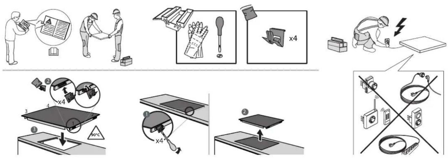 Diagram illustrating various electrical circuitry and safety instructions, including manual labor, circuit breakers, battery pack, switch, and lighting system.