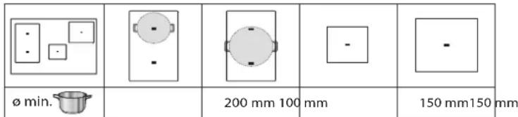 ø min. 200 mm 100 mm 150 mm150 mm