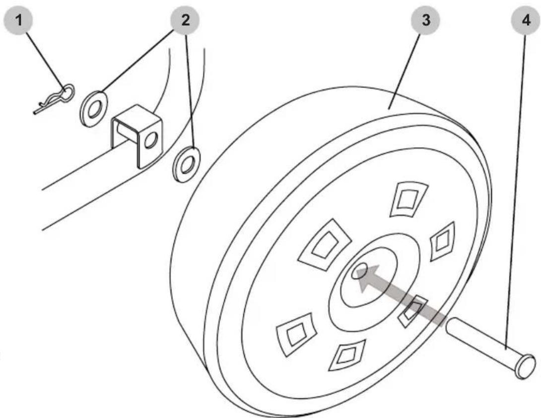 Simpson SCGH8500 - Installing the Wheels - SCGH5500, SCGH8500(E) - 1