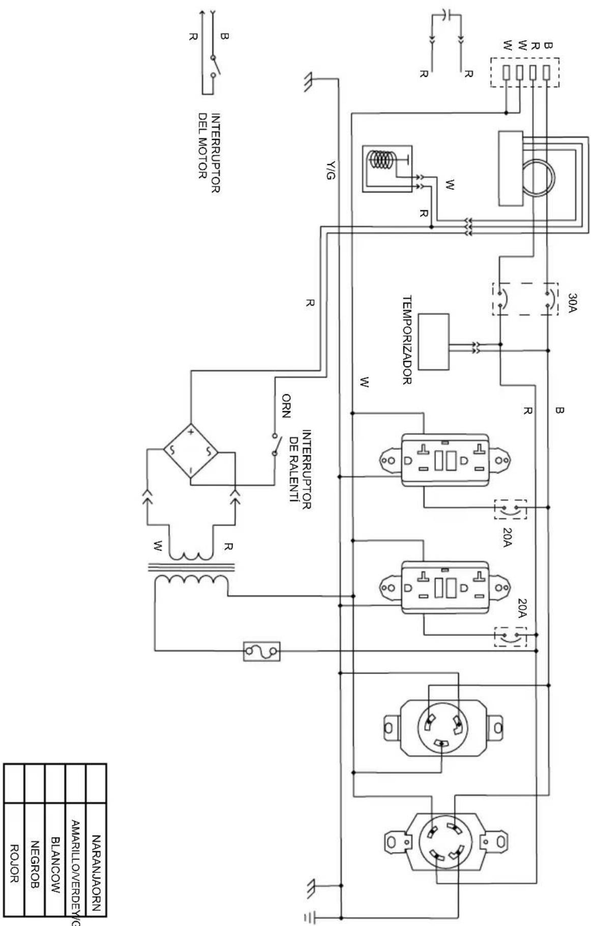 Simpson SCGH8500 - TRANSPORTE - 2