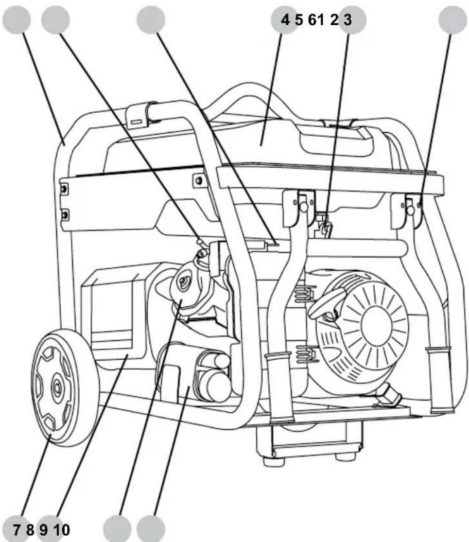 Simpson SCGH8500 - GUIDE D'UTILISATION ET D'ENTRETIEN - 1