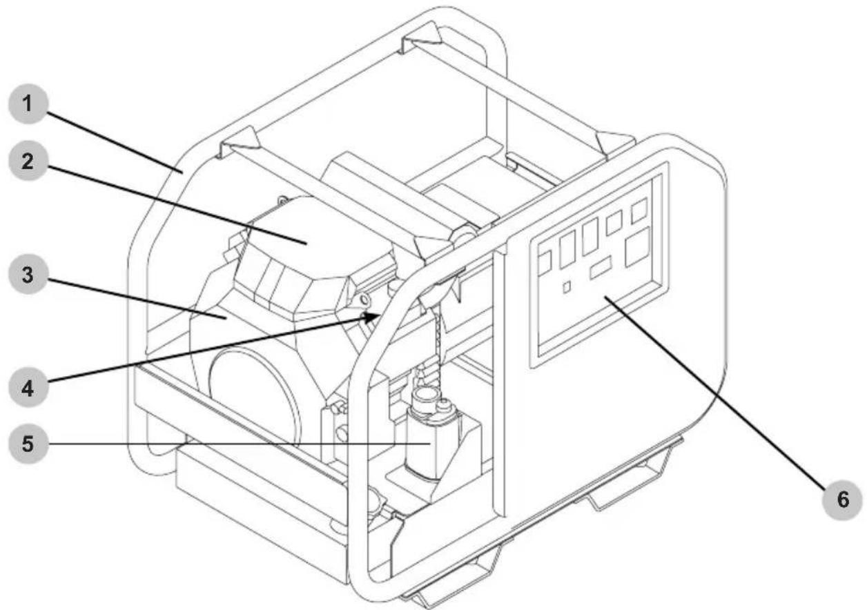 Simpson SCGH8500 - SCGH10000E - 5