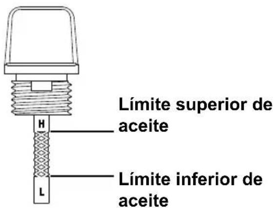 Simpson SCGH8500 - UTILICE ACEITE DE MOTOR CORRECTO - 2