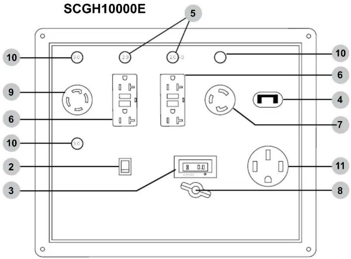 Simpson SCGH8500 - SCGH10000E - 8