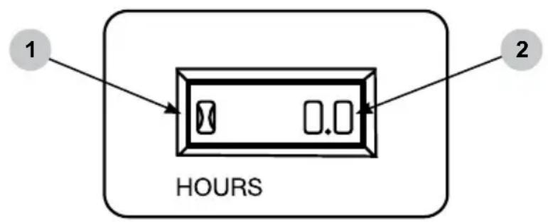 Simpson SCGH8500 - Contador de horas - 1