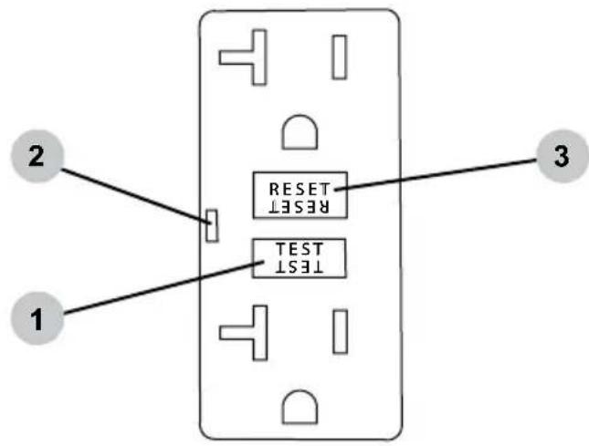 Simpson SCGH8500 - Test de la ou des prises GFCI - 1