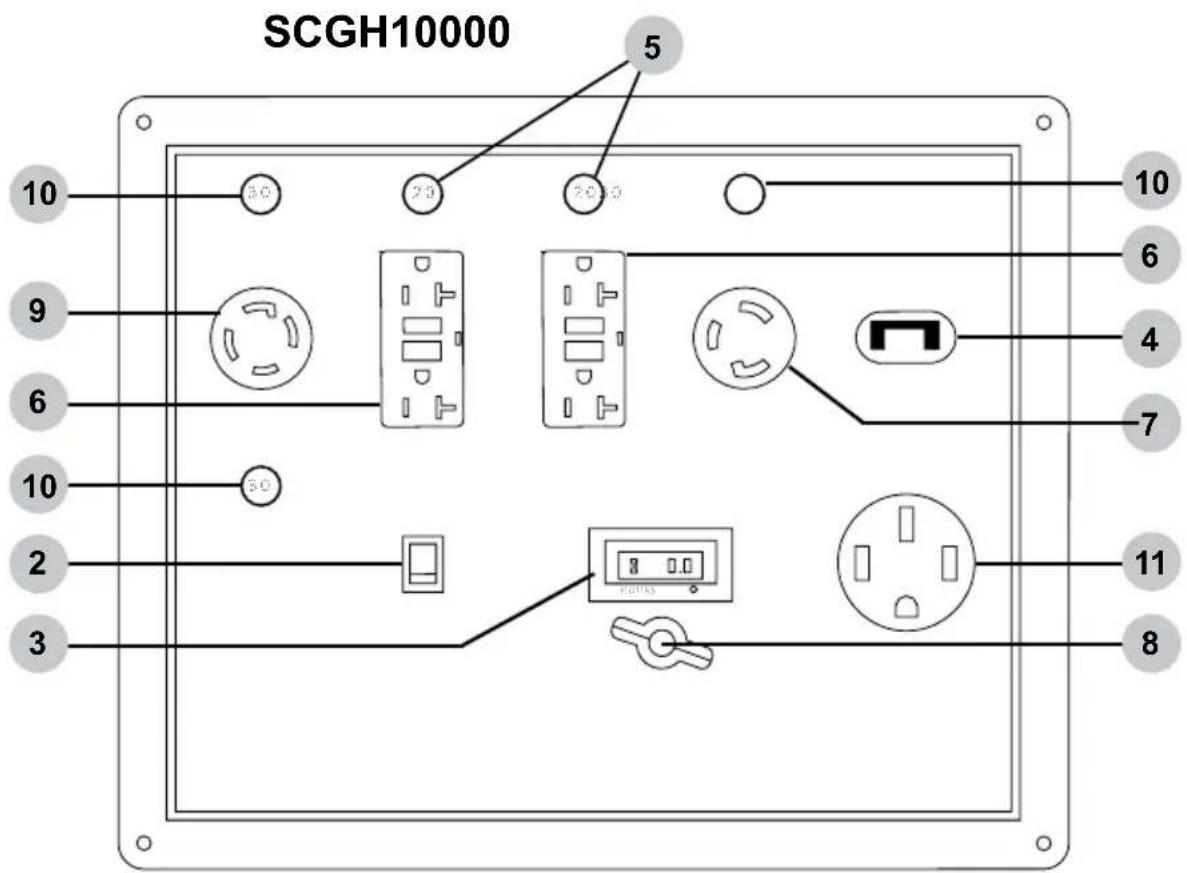 Simpson SCGH8500 - SCGH10000E - 11