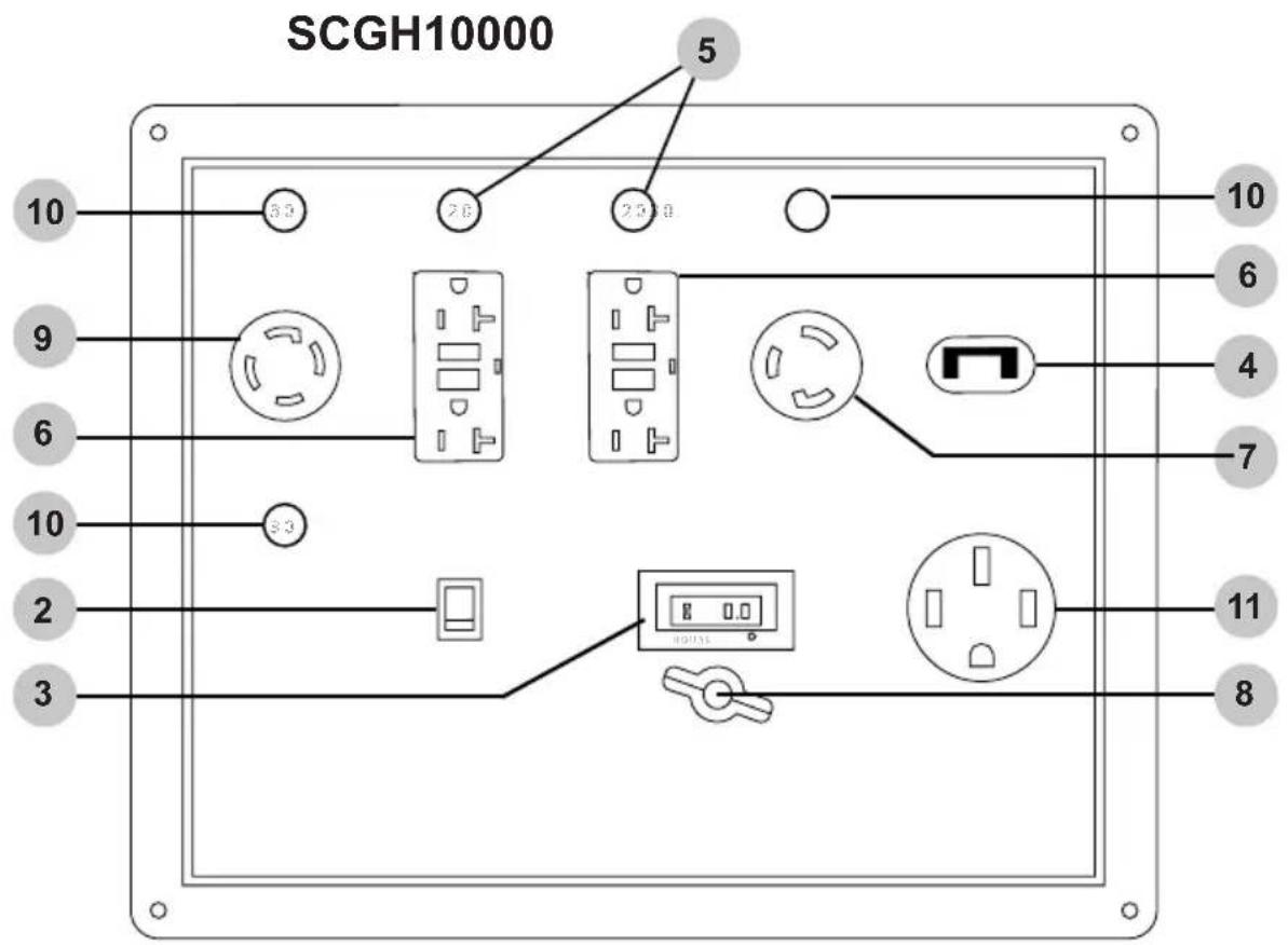 Simpson SCGH8500 - SCGH10000E - 11
