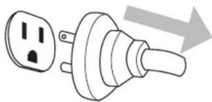 Simpson SCGH8500 - OPERATING CHECKLIST - 1