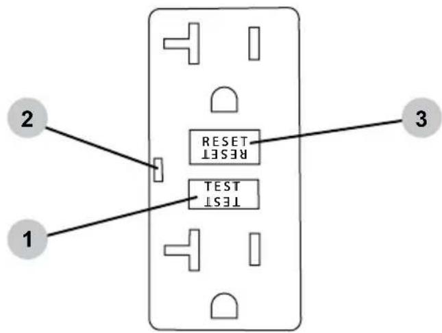 Simpson SCGH8500 - Prueva de los receptáculos GFCI - 1