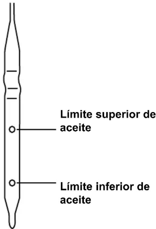 Simpson SCGH8500 - SCGH10000E - 1