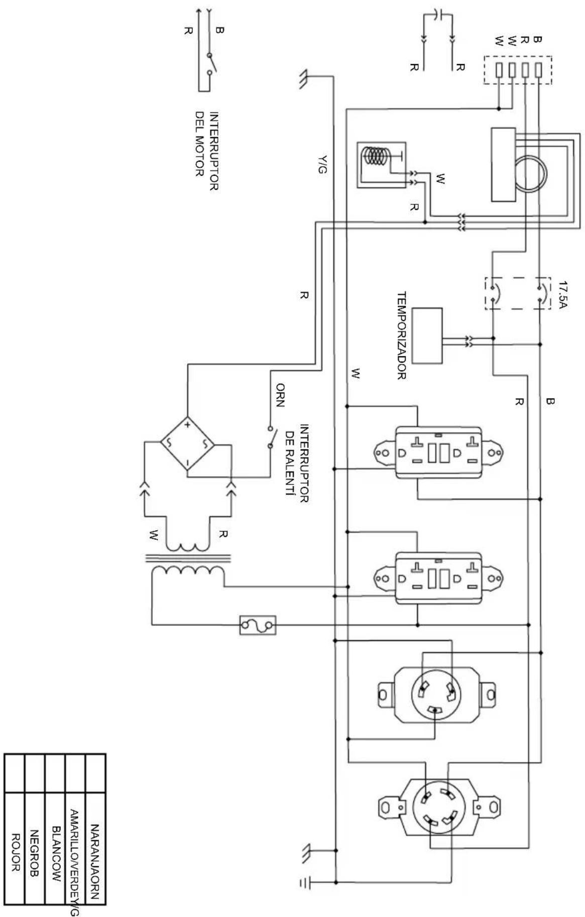 Simpson SCGH8500 - TRANSPORTE - 1