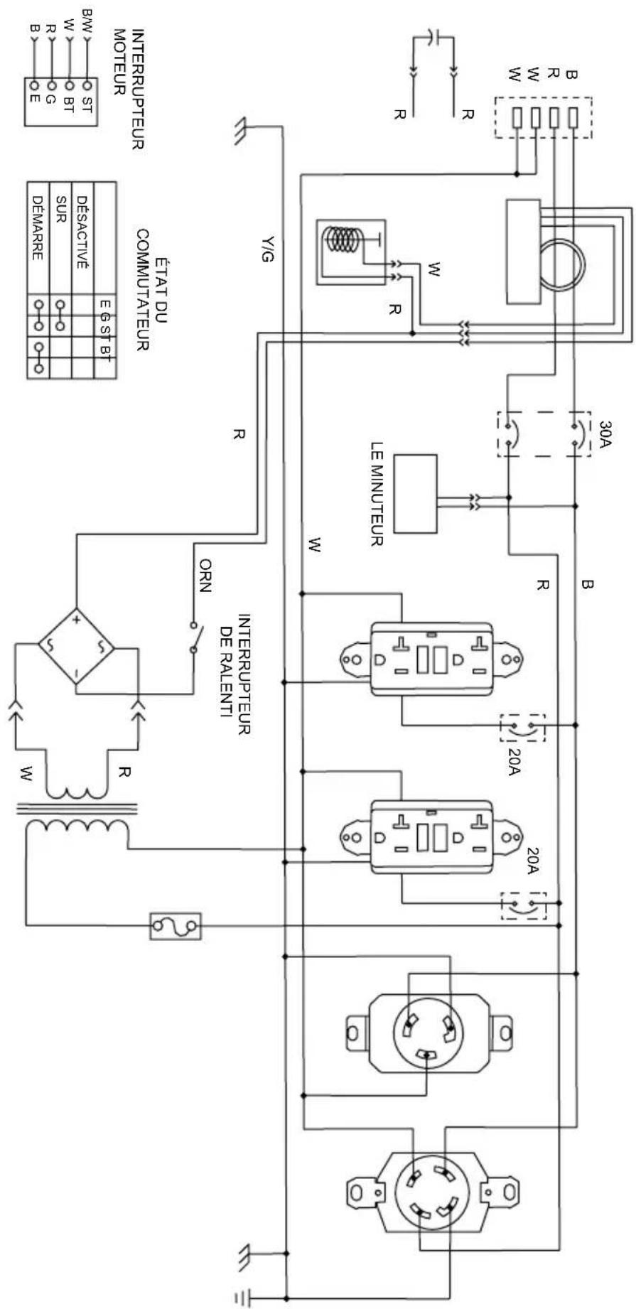 Simpson SCGH8500 - ÉLECTROCUTION - 1