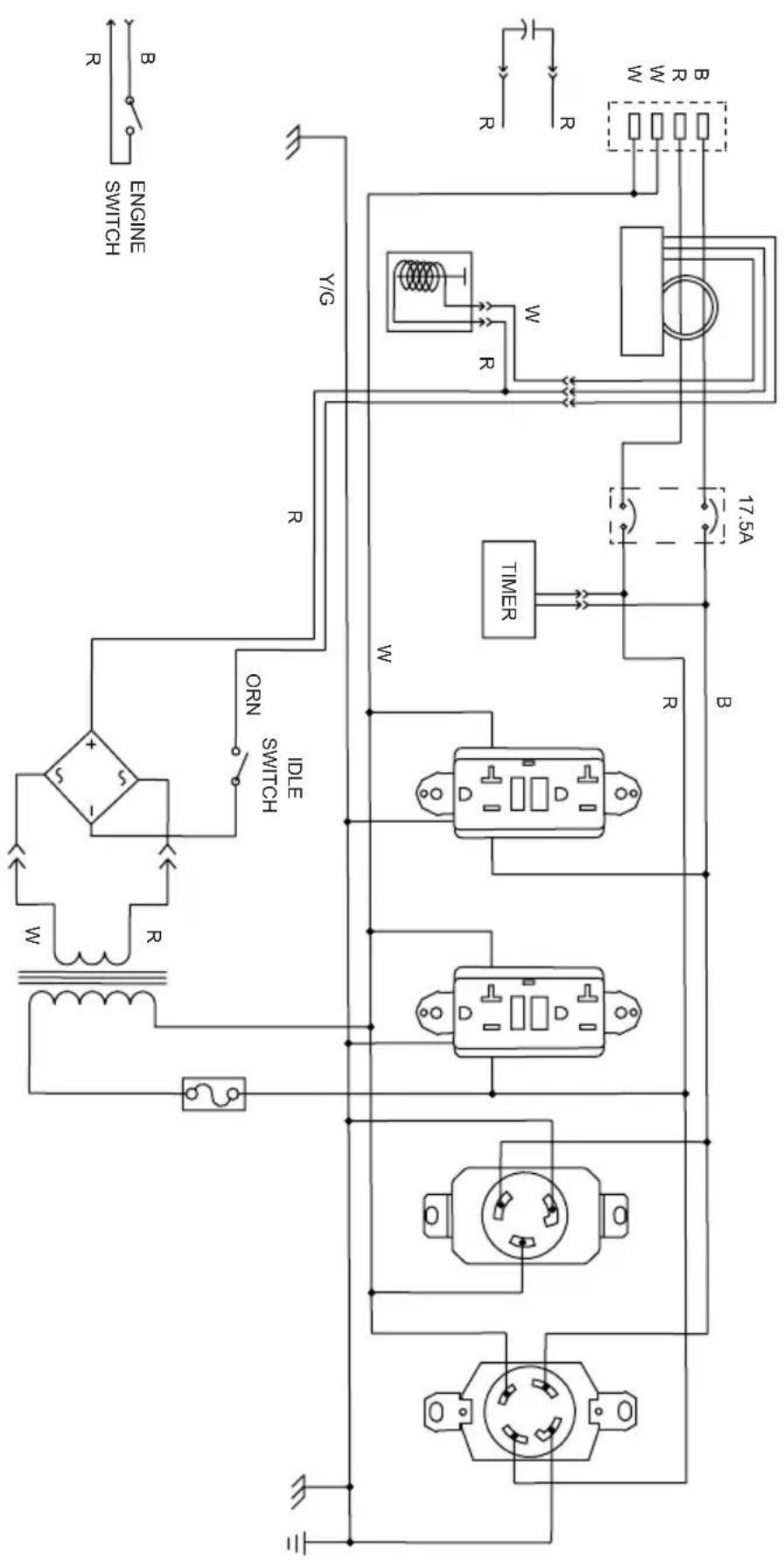 Simpson SCGH8500 - TRANSPORTATION - 1