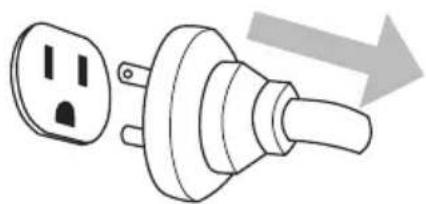 Simpson SCGH8500 - SHUTTING OFF THE ENGINE - 1