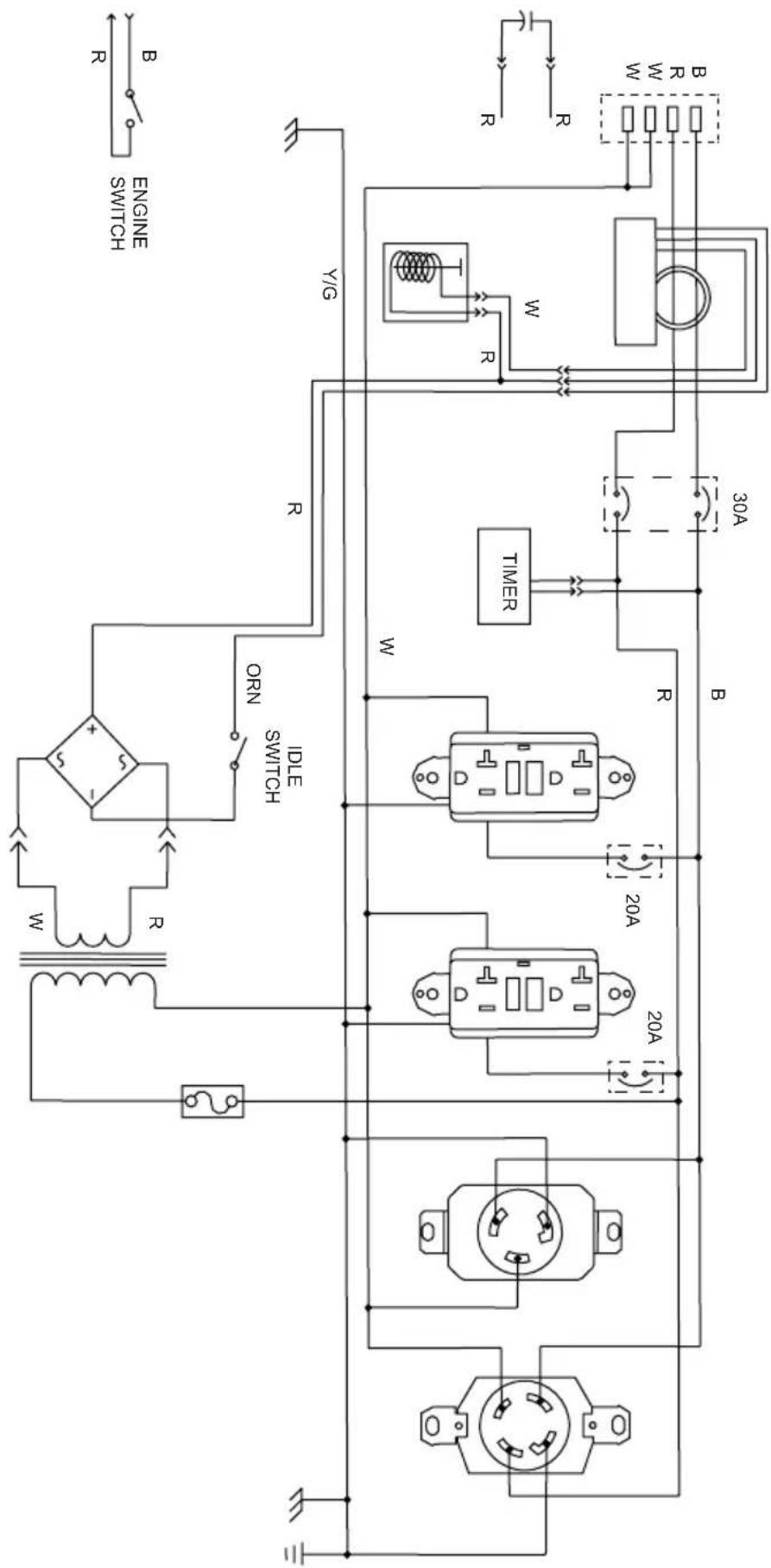 Simpson SCGH8500 - SCGH8500 - 1