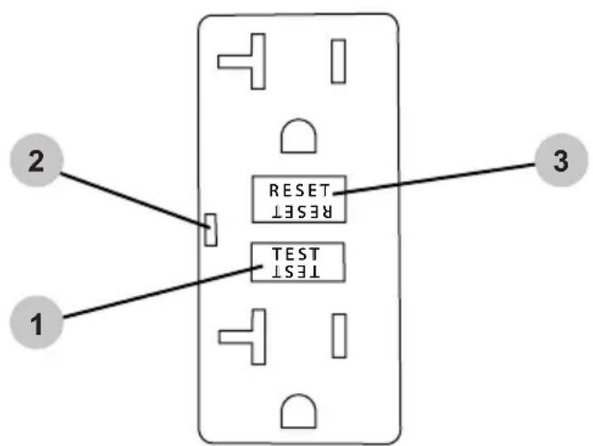 Simpson SCGH8500 - Testing the GFCI receptacle(s) - 1