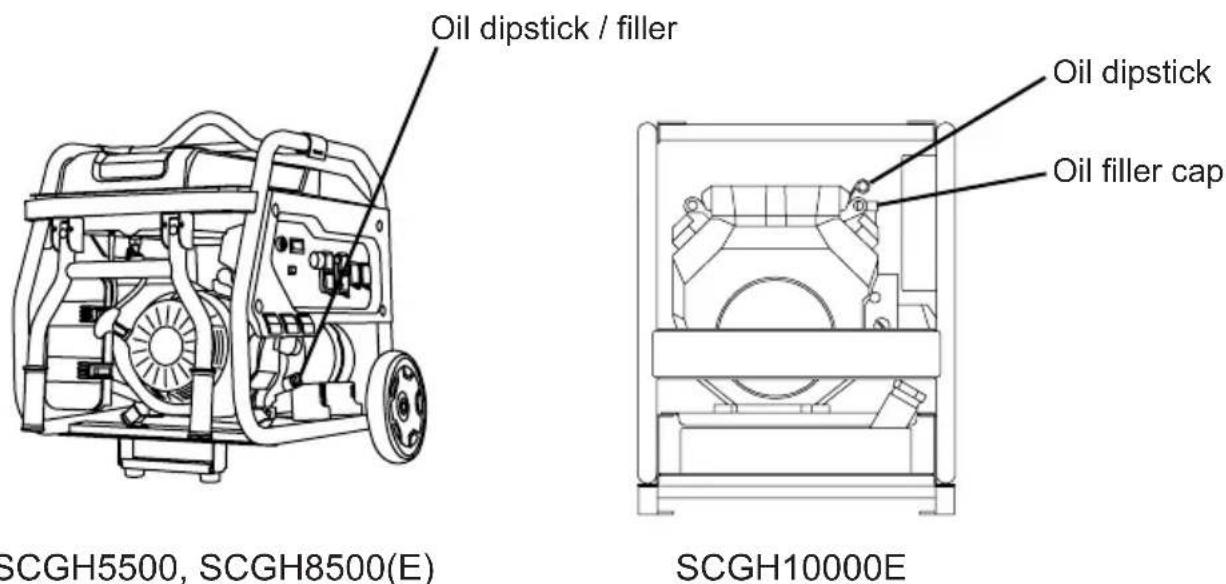 Simpson SCGH8500E - NOTICE - 1