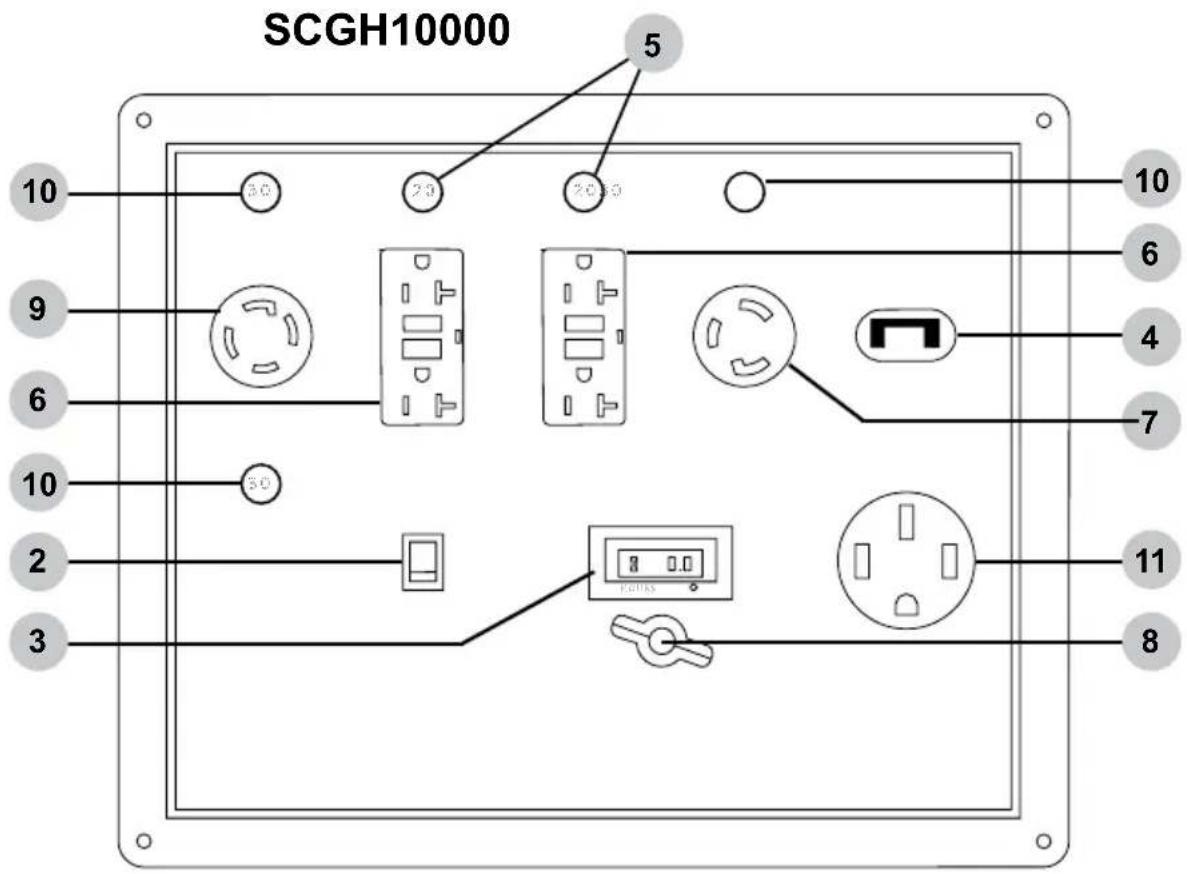 Simpson SCGH8500E - SCGH8500E - 11