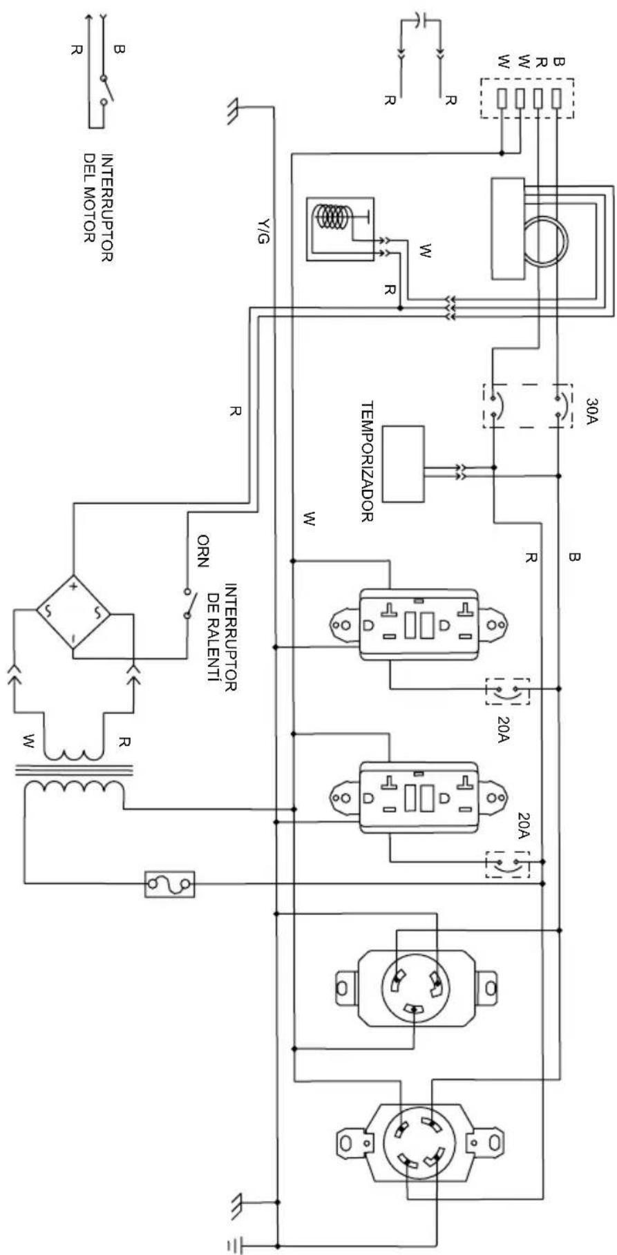 Simpson SCGH8500E - TRANSPORTE - 2