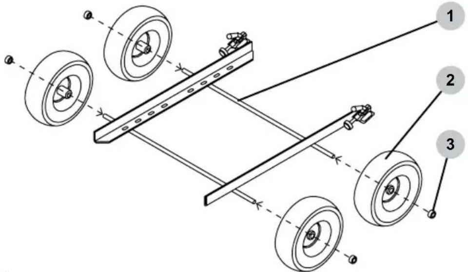 Simpson SCGH8500E - Installation du jeu de roues (en option) - 1