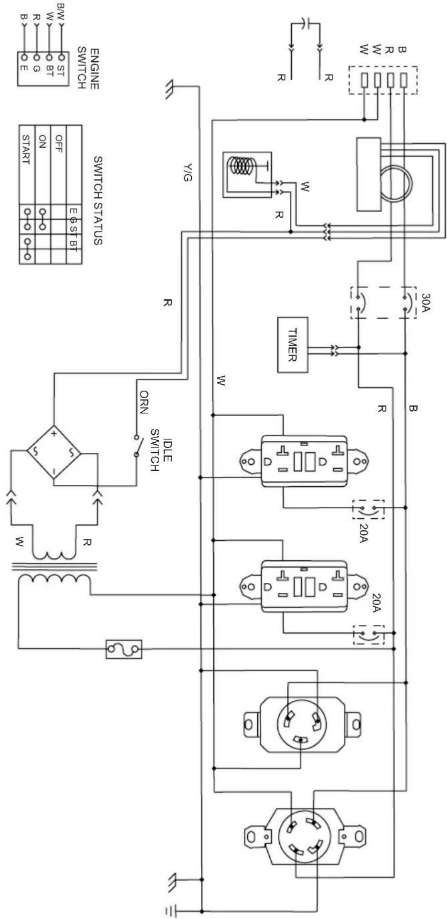 Simpson SCGH8500E - SCGH8500E - 1