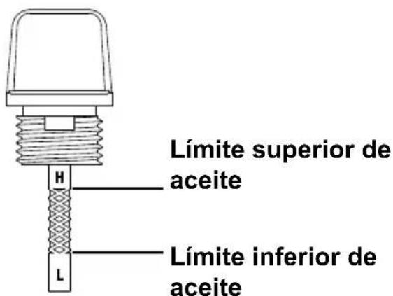 Simpson SCGH8500E - UTILICE ACEITE DE MOTOR CORRECTO - 2
