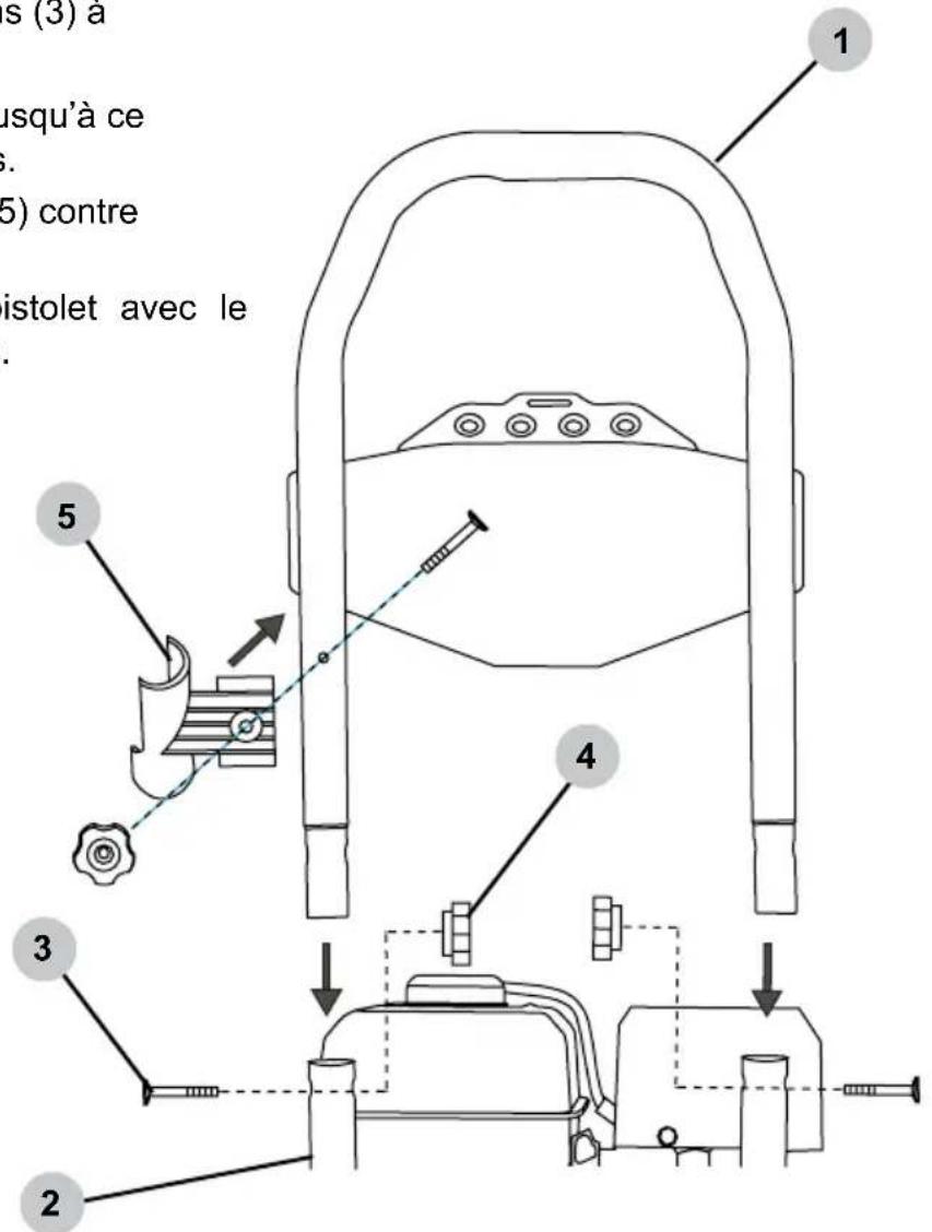 s (3) a usqu'à ce . (5) contre istolet avec le . 1 2 3 4 5
