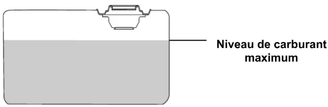 Niveau de carburant maximum
