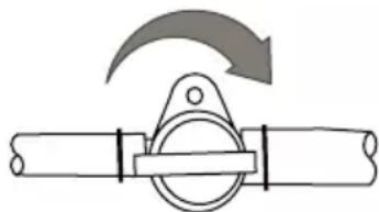 Simpson Megashot MS61039-S - Starting the Engine - 2