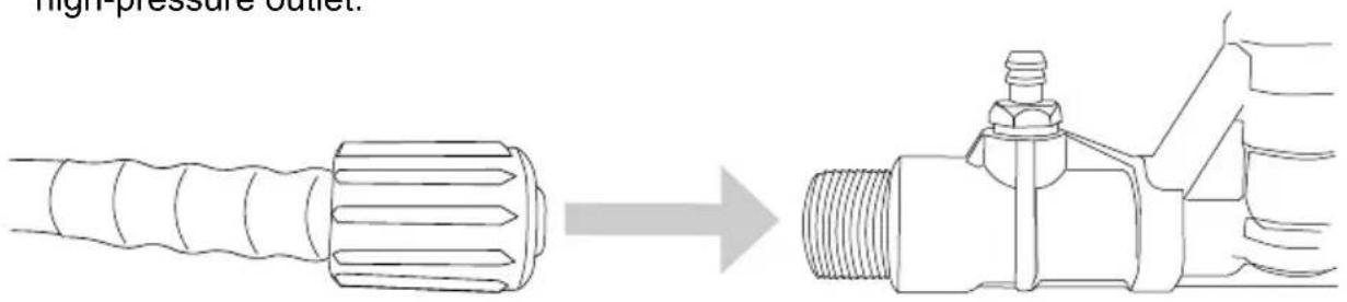 Simpson Megashot MS61039-S - CONNECTING HOSES - 3