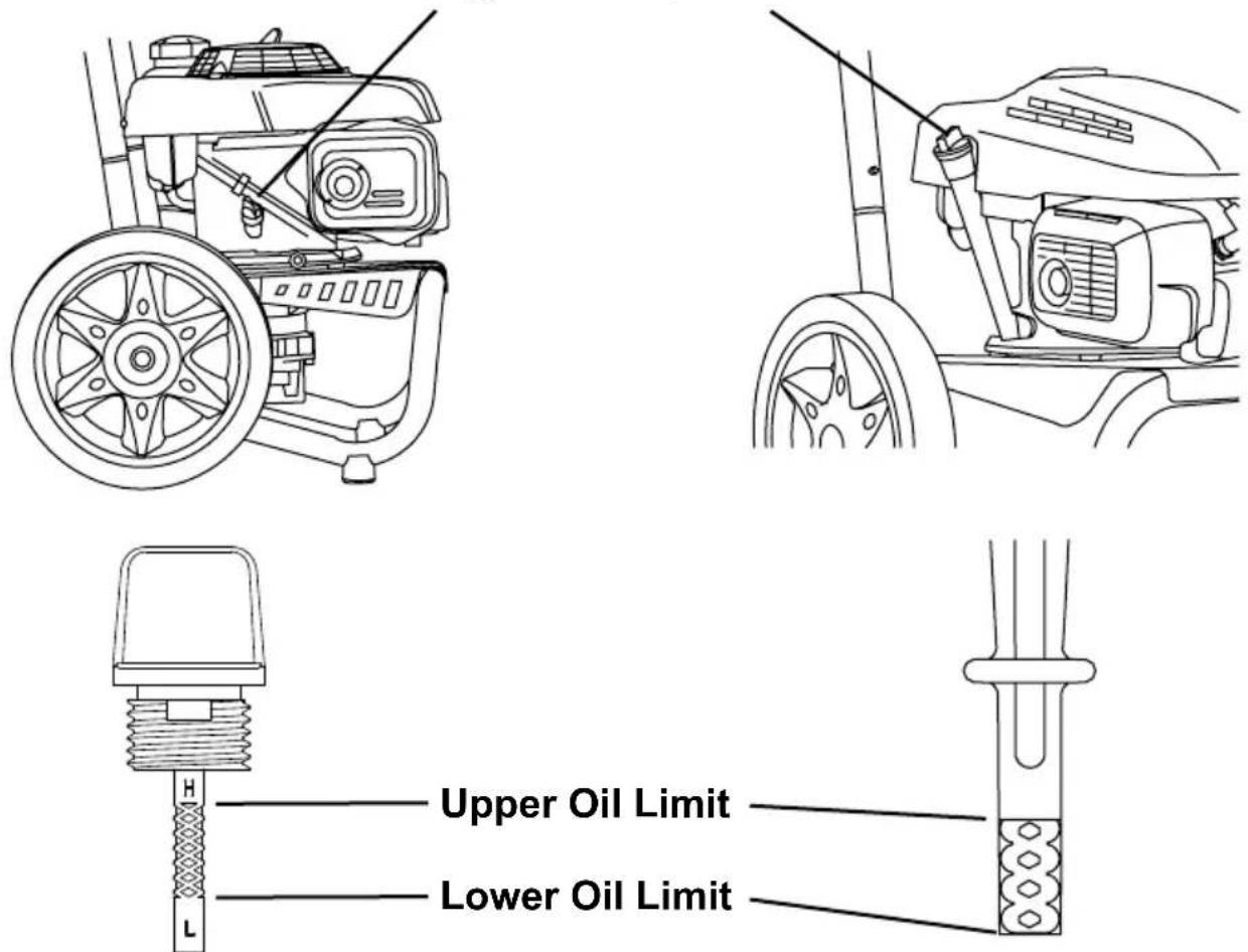 Simpson Megashot MS61039-S - USE CORRECT ENGINE OIL - 1